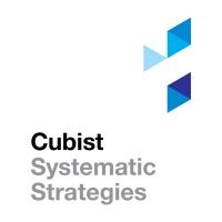 Discover Careers. . Cubist systematic strategies portfolio manager salary